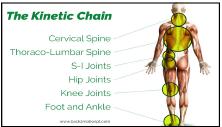 Understanding Open vs. Closed Kinetic Chain Motion Santiago